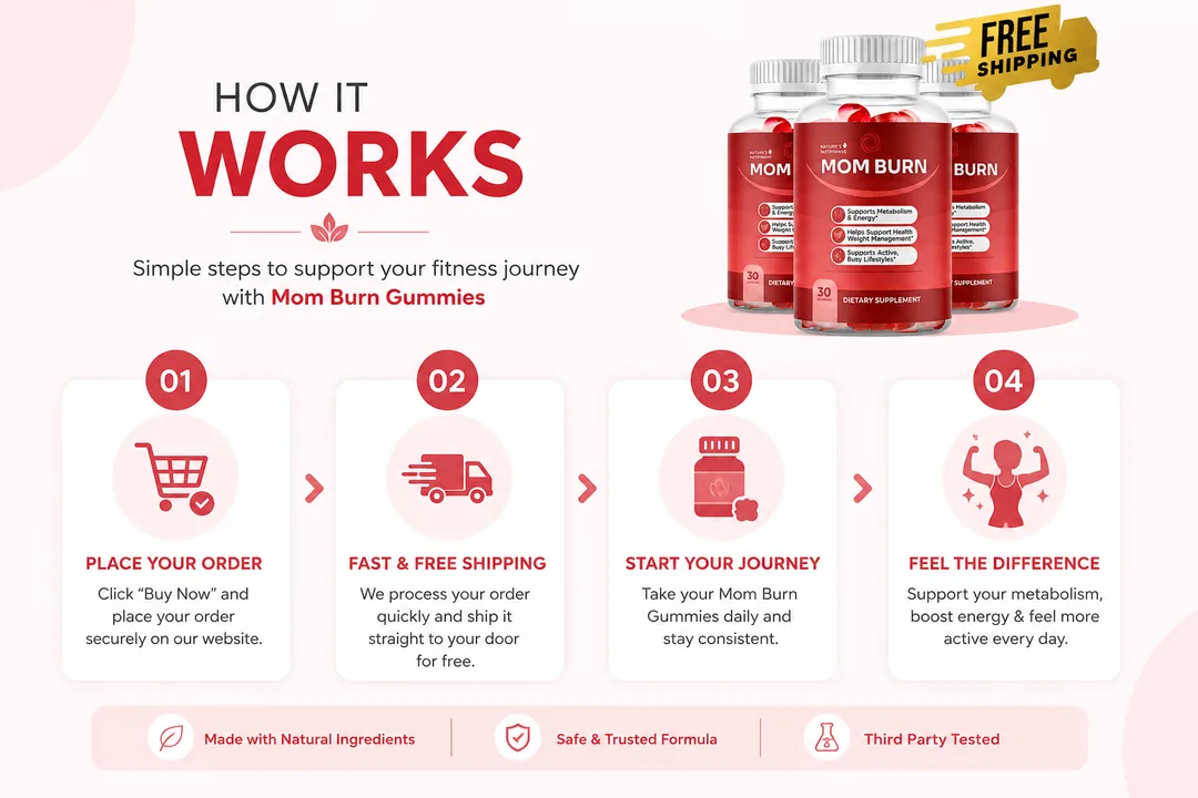 MomBurn daily metabolism support routine